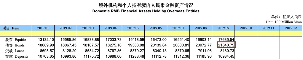 焦点丨人民币20天，涨1600点！强势回归“6时代”，发生了什么？