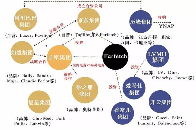 库Q3财报中的机遇与隐忧