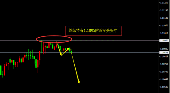 宗校立：静默还是爆发，圣诞期间市场将如何选择？