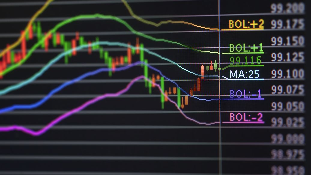 15分钟k线战法：15分钟k线的短线操作技巧