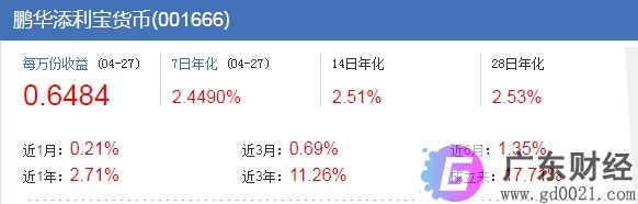 七日年化收益率和万份收益是什么？挑选货币基金的要点是什么？