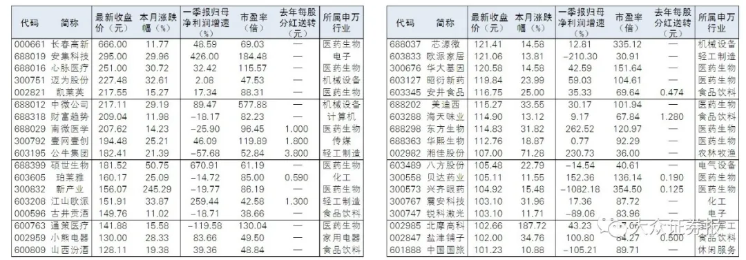 索赔规模已超千万元，ST抚钢虚假陈述案下周首次开庭