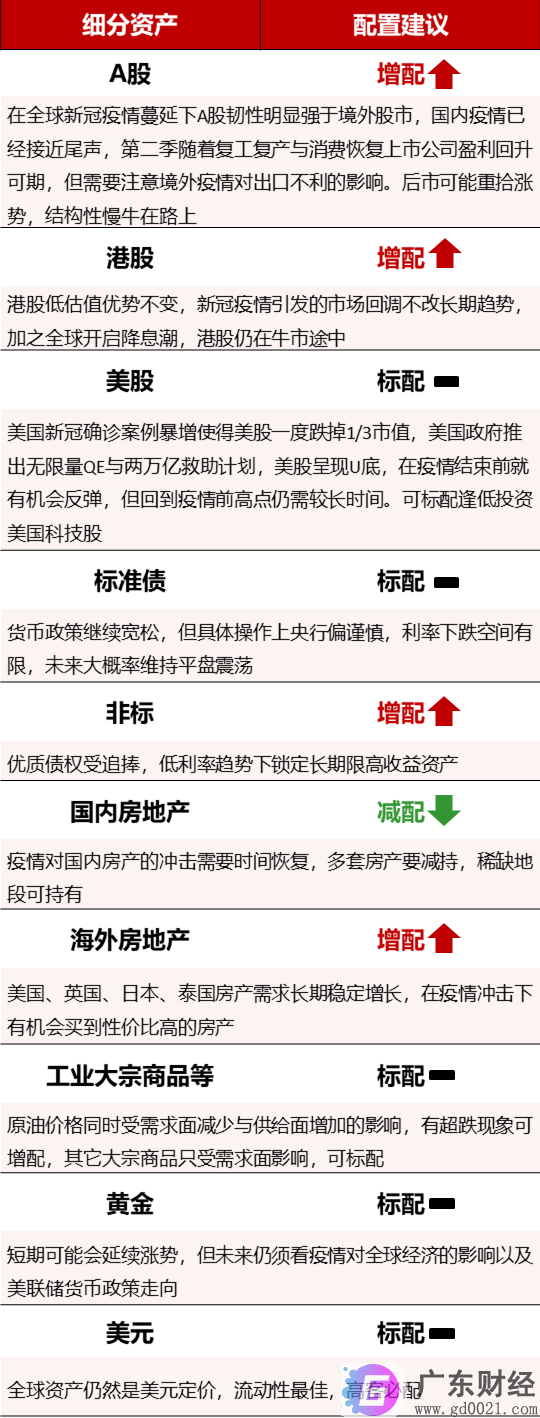 国家统计局：5月制造业PMI继续保持在临界点以上