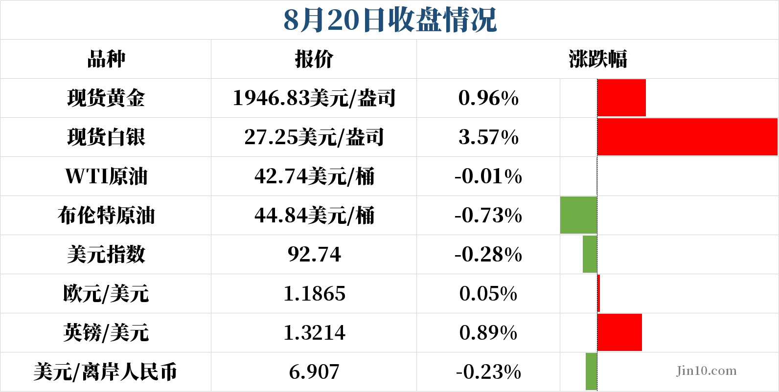 要变天了？三大风险酝酿中，大行情一触即发