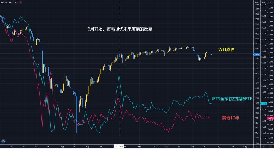 吴辉：美元谨防冲高回落，关注强压94.5