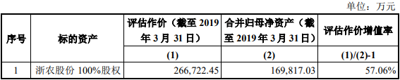 华通医药27亿元关联收购过会股价大跌 海通证券护航