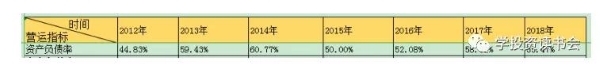 基金经理谈造假：天士力的故事，自己都信了！