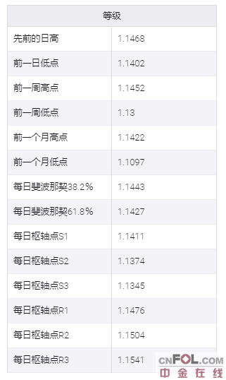 7月20日财经早餐：两大央行纪要来袭，欧盟能否敲定经济复苏方案是焦点！