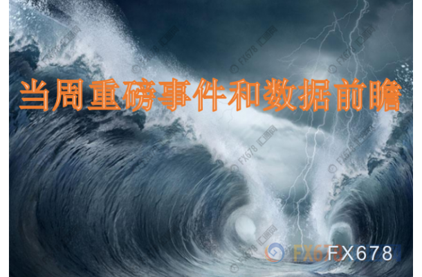 三大央行纪要携手全球央行年会来袭！8月17日-21日当周重磅经济数据和风险事件前瞻