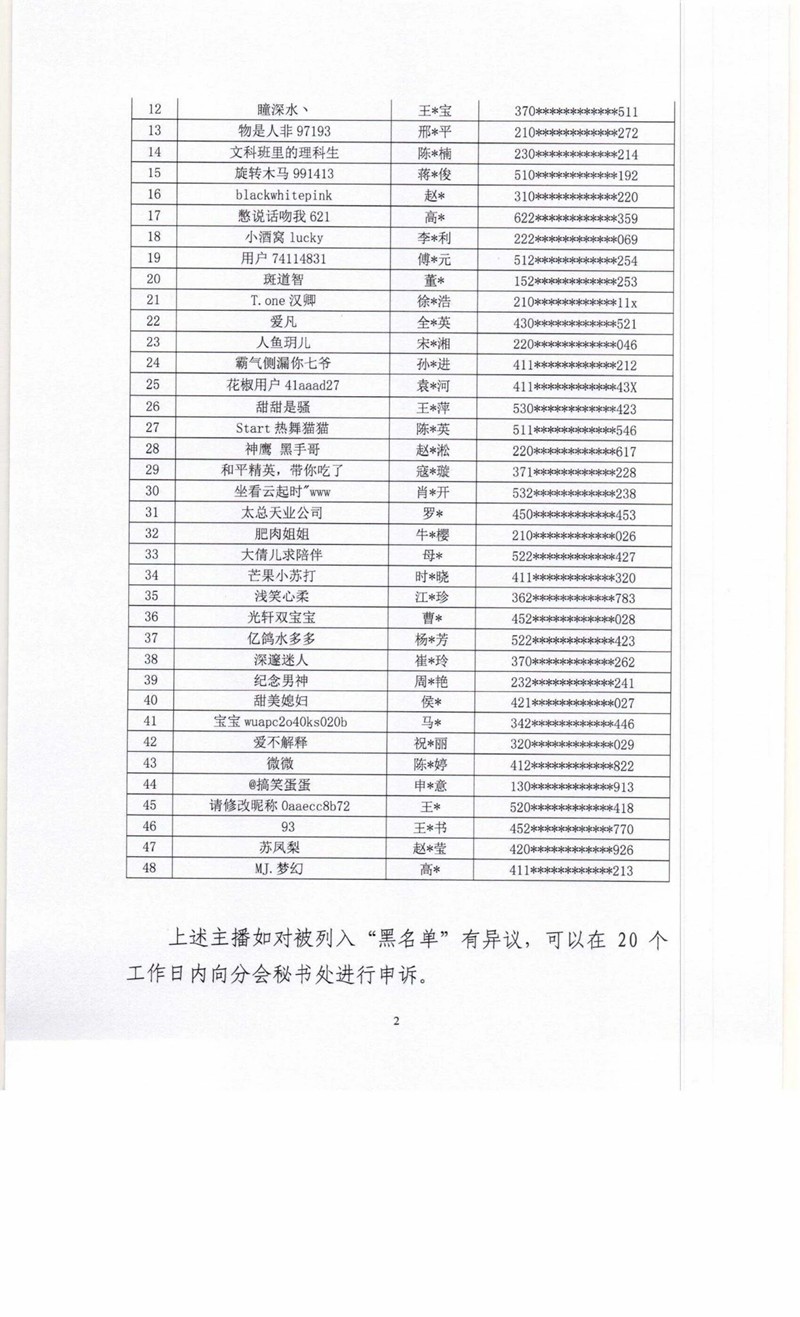 涉嫌从事违法违规活动 48名主播被列入黑名单