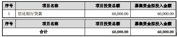 老百姓大药房全资子公司销售劣药被罚 疫情中旗下公司多次被点名