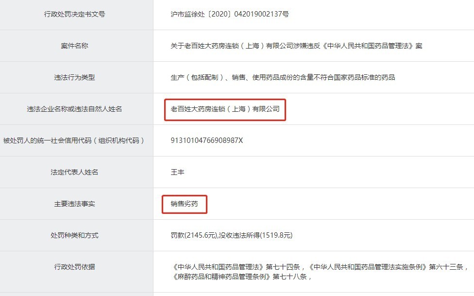 老百姓大药房全资子公司销售劣药被罚 疫情中旗下公司多次被点名