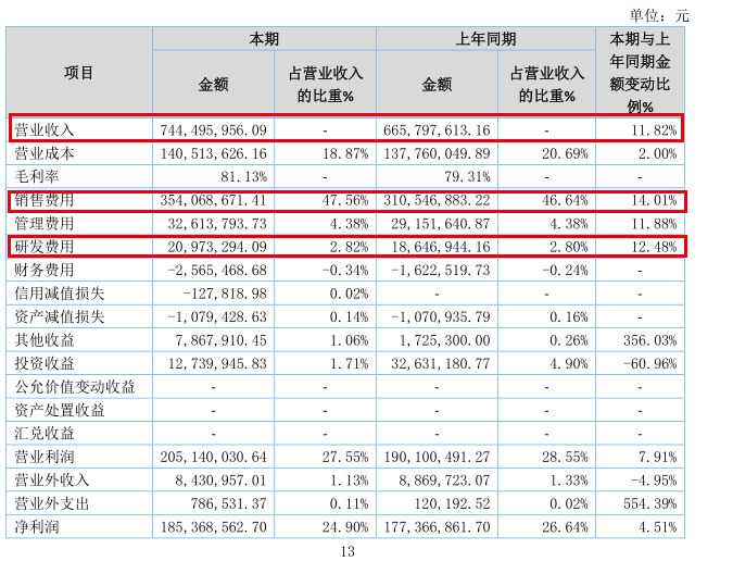 天津同仁堂中药饮片检出染色剂 此前多次发布违法广告