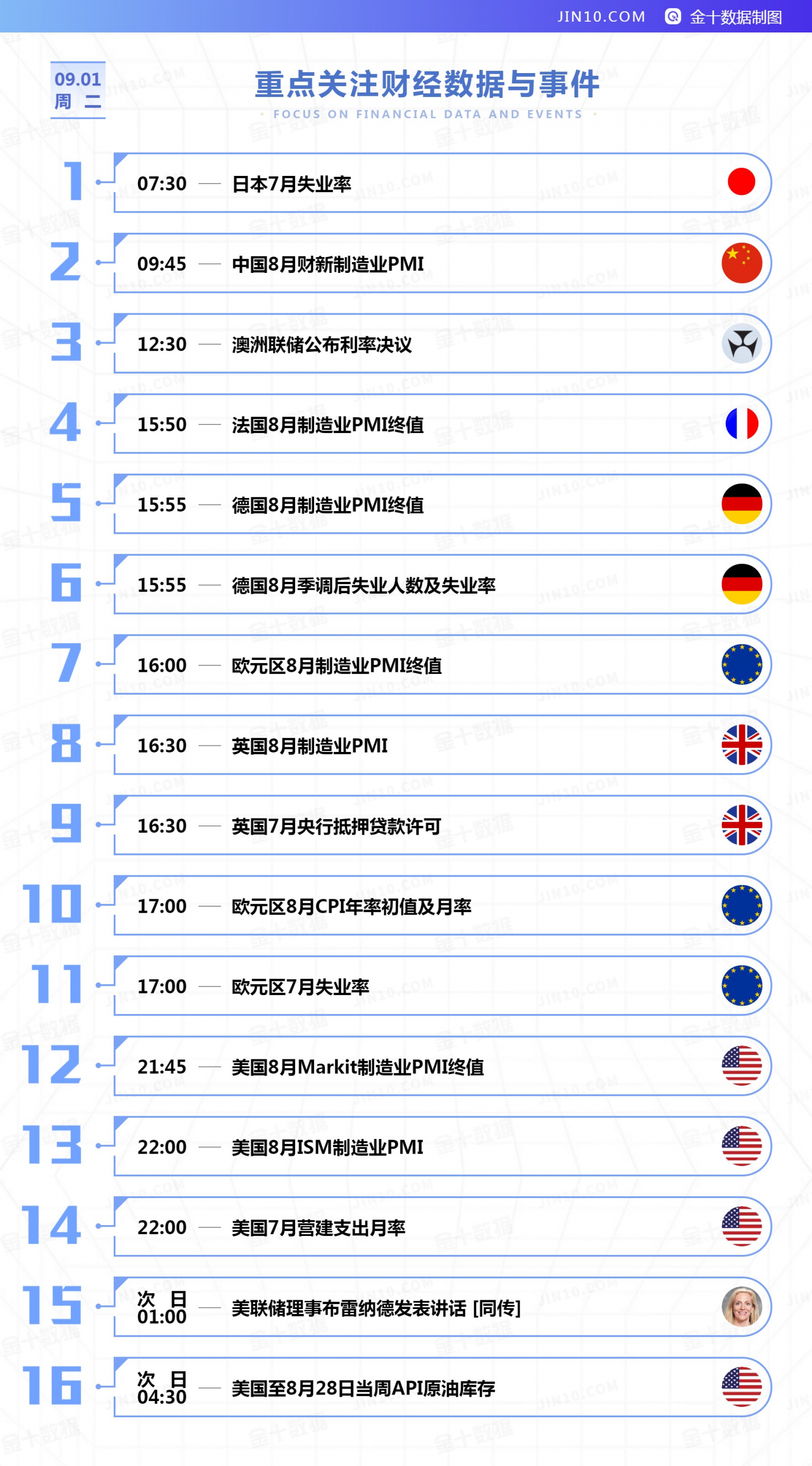 美元一度失守92关口，市场风险一触即发？ 