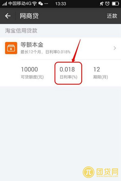 网商贷是什么？怎么申请