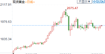 纽市盘前：欧银无意操控汇率，欧元狂飙逾0.8%；英镑重挫百余点，欧盟无惧英国“霸凌”