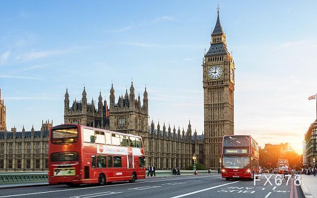 《内部市场法案》闯关英国下议院成功！获上议院批准阻力虽更大，仍要警惕意外通过后英镑大跌