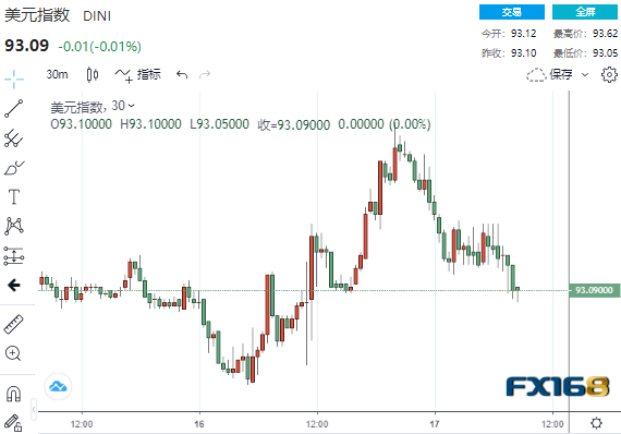  金融市场“跌”声此起彼伏?