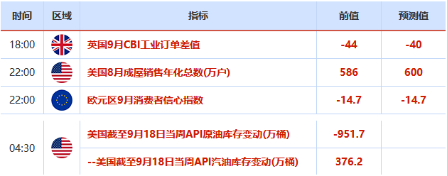 欧市盘前：现金美元受青睐，押注欧银降息预期再起；美油承压于40大关，澳元创两周新低