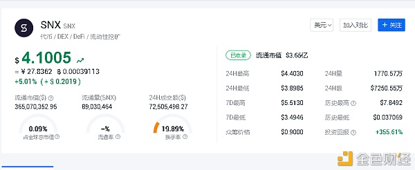 金色说明书 | SFG（S.Finance）流动性挖矿教程