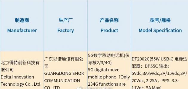 坚果5G新机入网 支持11V 5A 55W功率快充