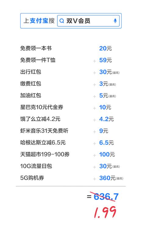 中移动加速服务数字化布局：将办事处搬上了支付宝