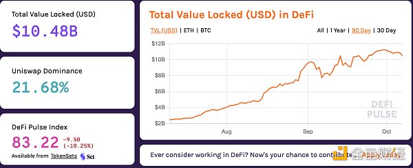 金色DeFi日报 | 欧洲新加密法规对DeFi构成特定风险 Yearn最大支持者退出项目