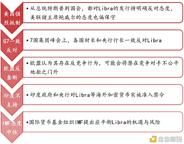 大伙们口袋里的现金 可能要被这玩意取代了