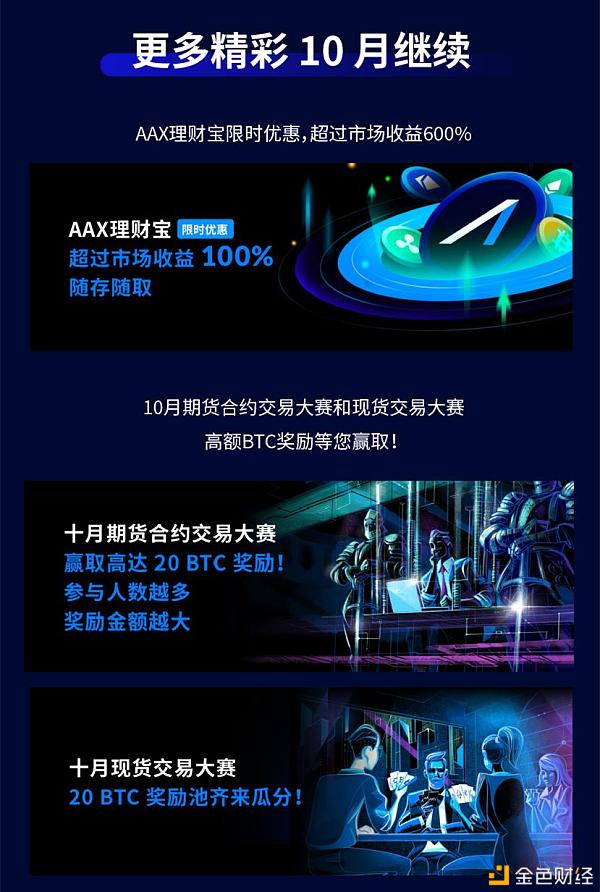 AAX交易所2020年9月经营月报 更好一点 不懈追求