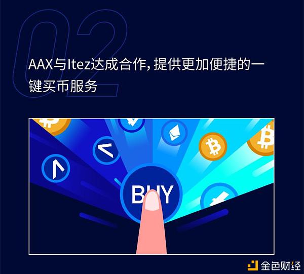 AAX交易所2020年9月经营月报 更好一点 不懈追求