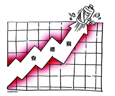 白酒涨价愈演愈烈