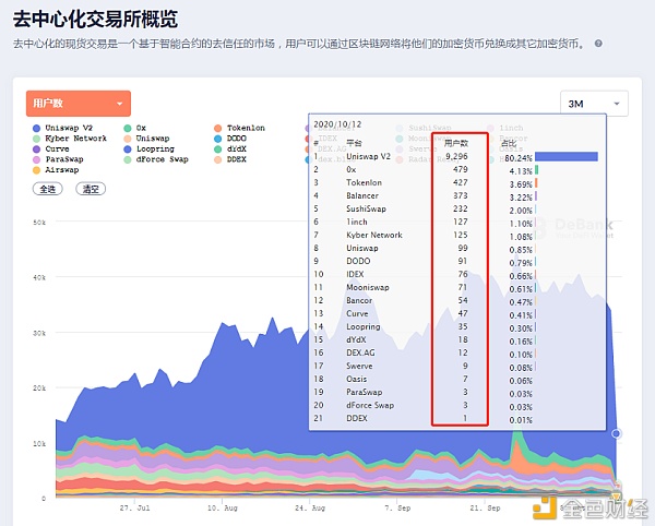 价值金字塔：YF与YSR的价值基础