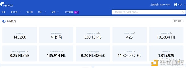 Filecoin主网上线倒计时1天 官方发布经济模型优化提案