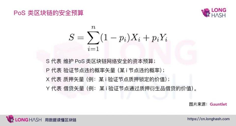 如何结合 DeFi 与 Staking？简析质押衍生品设计利弊