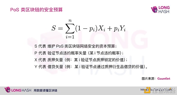 PoS公链突围：DeFi与Staking深度结合