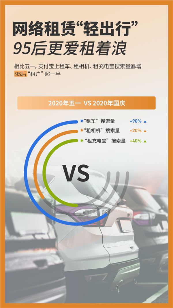 国庆高速为何堵成狗？跟支付宝这个数字有关