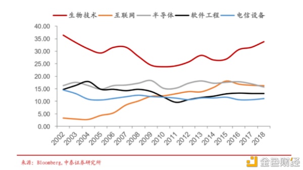 深度探讨加密市场黑天鹅事件推演框架