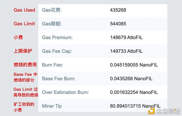 为什么Filecoin使用以太坊的EIP1559矿工费机制?