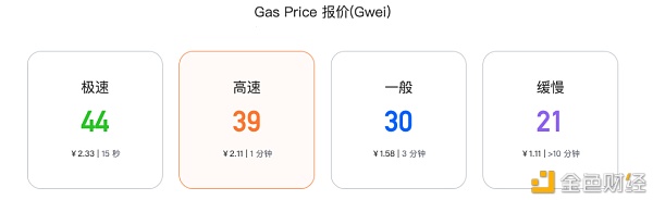 为什么Filecoin使用以太坊的EIP1559矿工费机制?