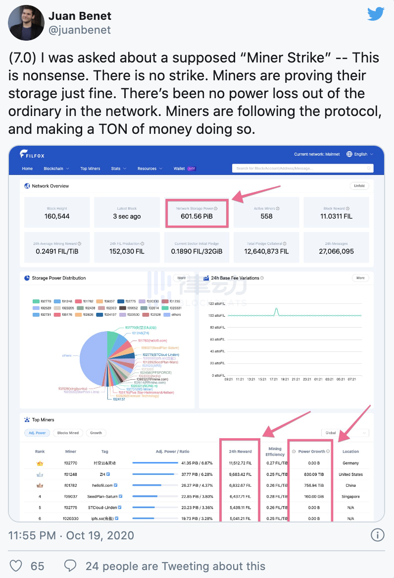 Filecoin创始人：没有大矿工退出网络 他们正在「赚大钱」