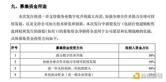 申购时间为10月29日 蚂蚁集团披露科创板上市发行安排