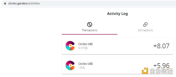 OKEx Insights：当红信任游戏Circles UBI用户图鉴 你是哪一种？