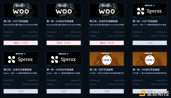 一文了解MXC抹茶SpaceM第6期WOO（Wootrade Network）中签攻略