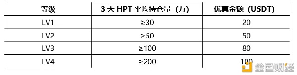 火币矿机商城上线 矿业的游戏规则要变了？