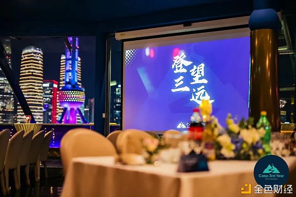 Cobo 三周年变与不变：始终致力于做最重要的基础设施