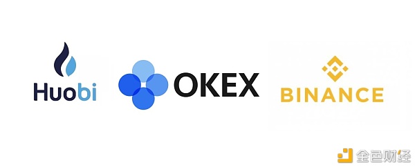 不止IEO 黑马平台BitMax的BTMX同样值得关注