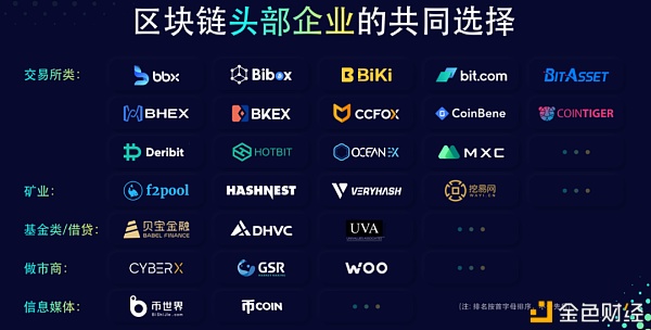 Cobo 三周年变与不变：始终致力于做最重要的基础设施