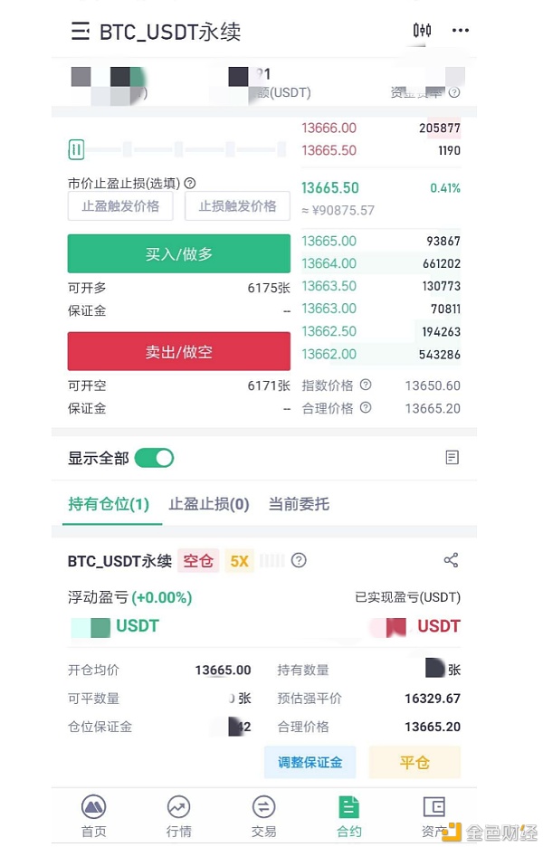 讲真 在了解这些概念前请谨慎合约交易