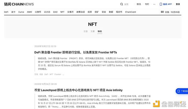 NFT 最快入门指南 新人快速进阶宝典