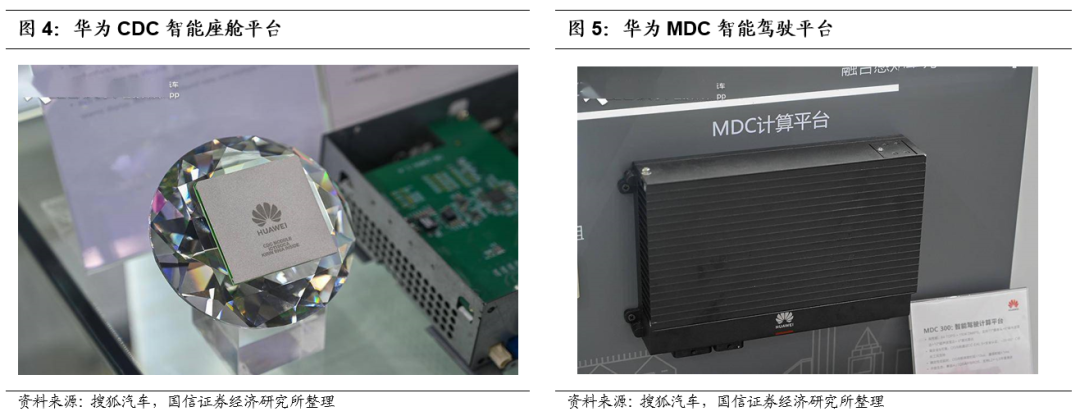 华为首发智能汽车解决方案品牌HI，传统汽车商业模式迎变革